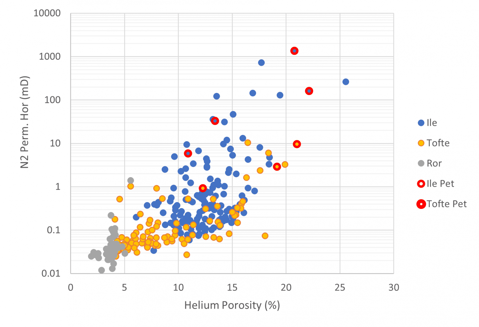 Sub Garn Sand Complex Blog Part 1 CCA plots for 6406 9 1 Sample 1