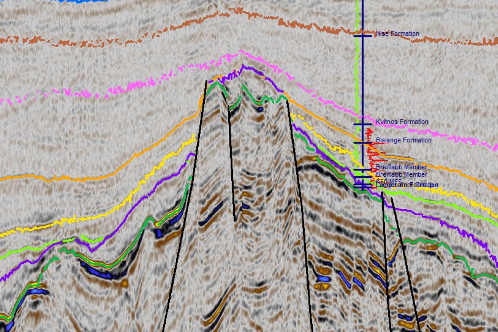 PetroStrat Exploration Seismic Interpretation Example