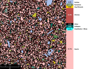 PetroStrat Mineral Map Bulk Mineralogy Beach Sand