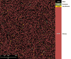 PetroStrat Mineral Map Bulk Mineralogy Crushed Olivine