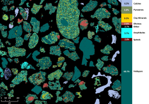 PetroStrat Mineral Map Bulk Mineralogy Olivine Grains