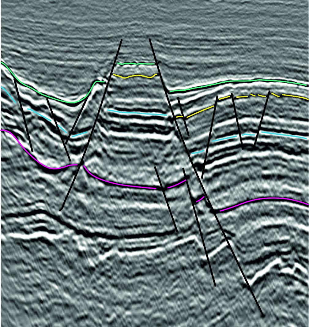 PetroStrat Exploration Top reservoir depth map